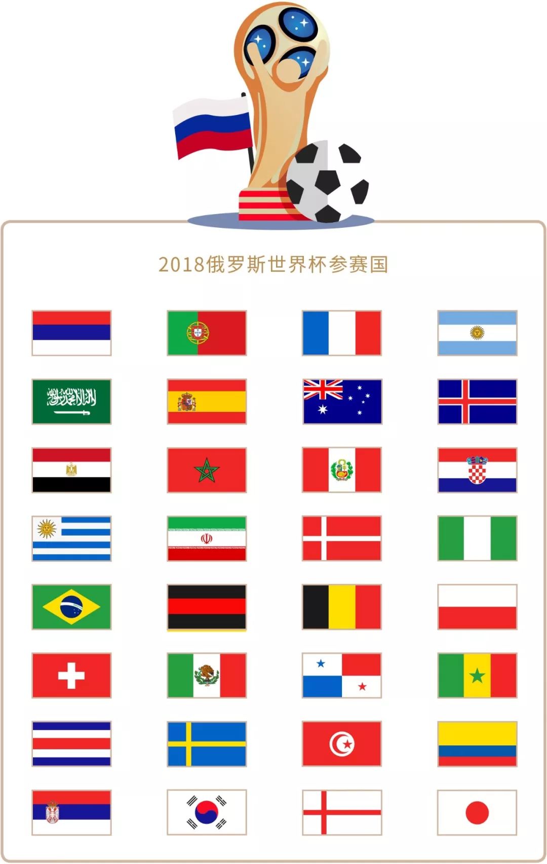不够完
