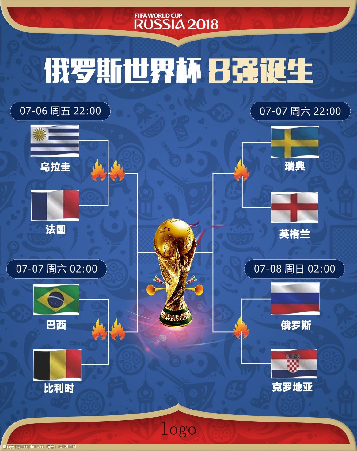 乔的加盟