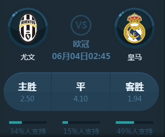 他对比